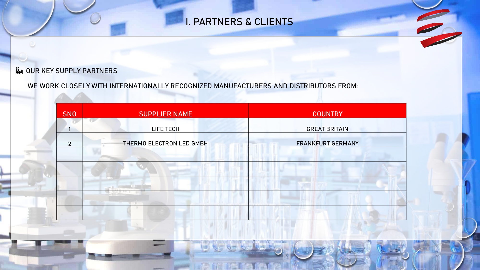 8_Company Profile_ENHANCERZ_page-0004