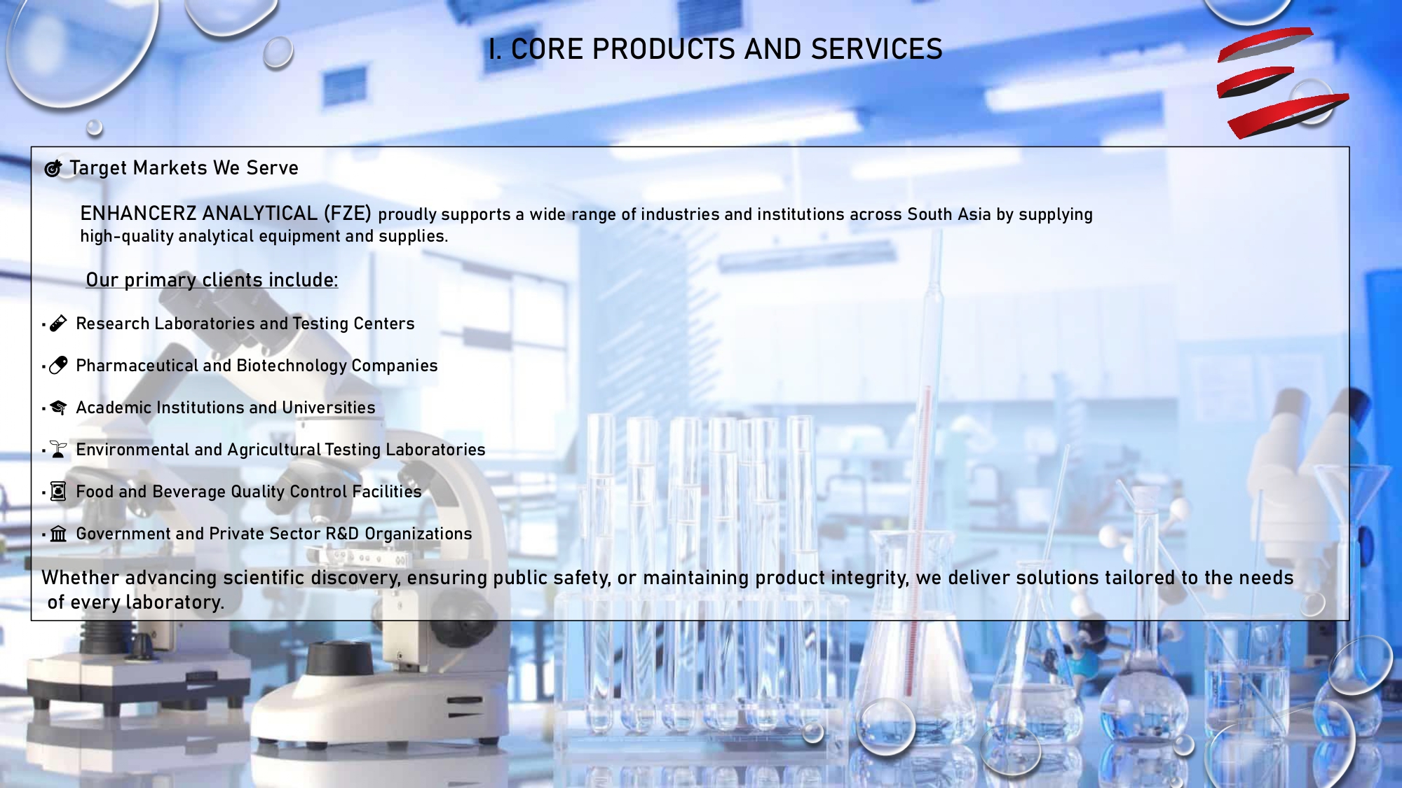 8_Company Profile_ENHANCERZ_page-0007