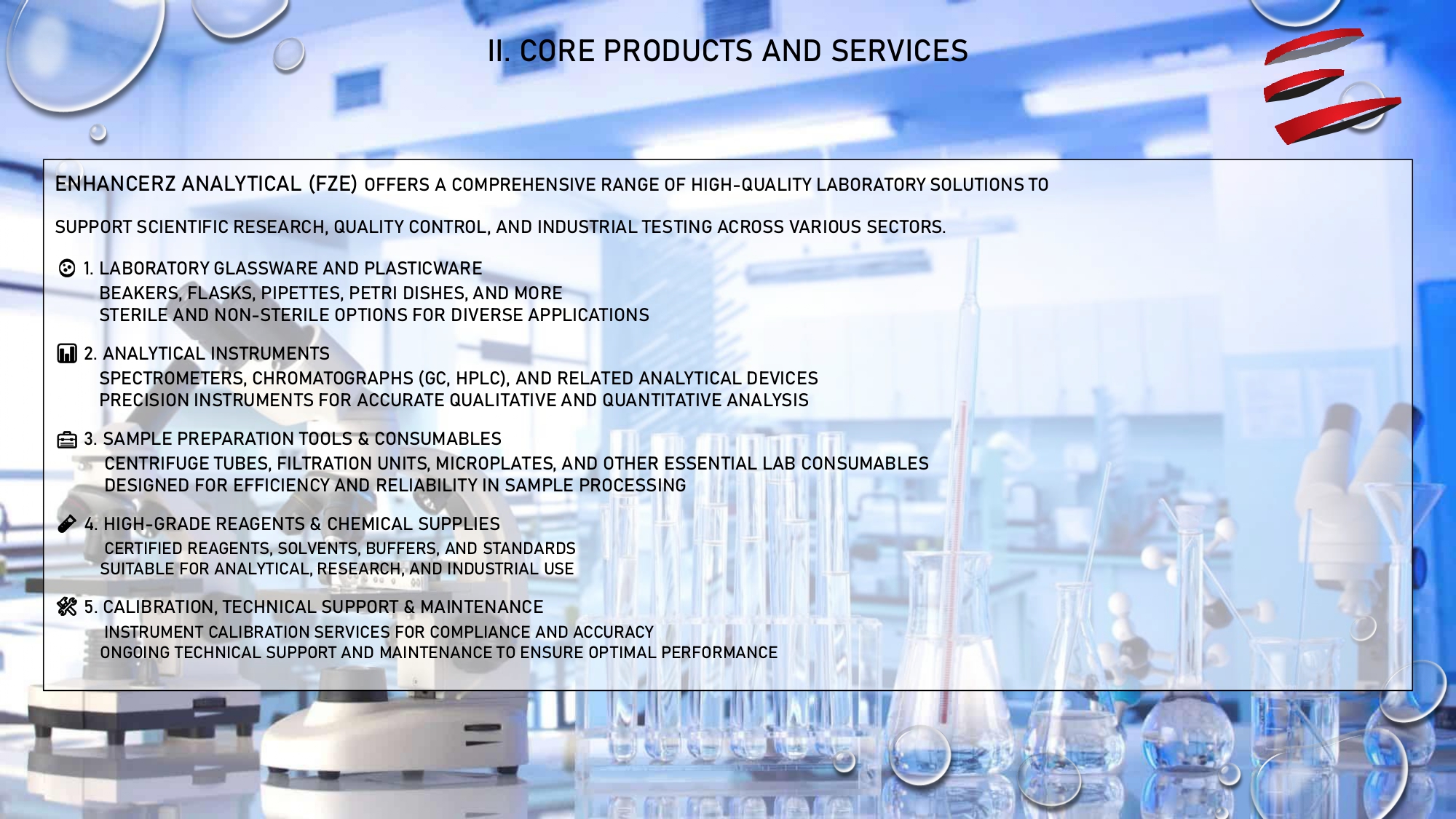 8_Company Profile_ENHANCERZ_page-0008